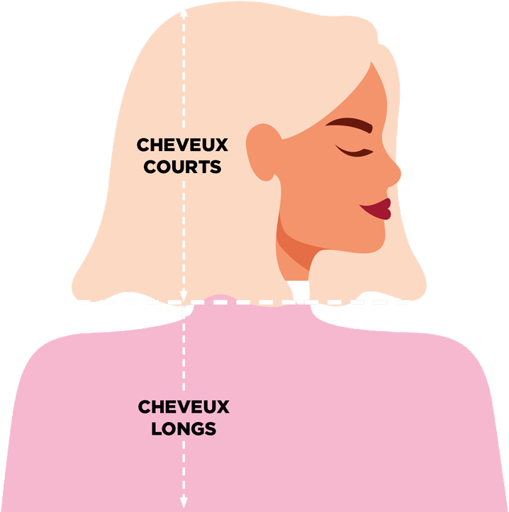 Cheveux courts ou longs